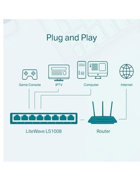 Switch TP-Link LS1008 8 Puertos LiteWave Fast Ethernet 10/100Mbps