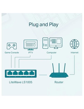 Switch TP-Link LS1005 5 Puertos LiteWave Fast Ethernet 10/100Mbps