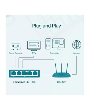 Switch TP-Link LS1005 5 Puertos LiteWave Fast Ethernet 10/100Mbps