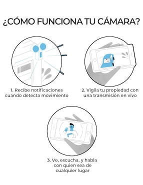 Cámara Vigilancia Kempler & Strauss Iris Wi-Fi