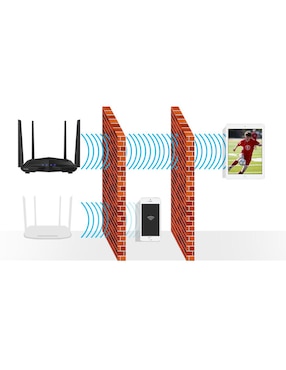 Router Tenda Gigabit Doble Banda WiFi IPV6 5Ghz 1167Mbps AC10