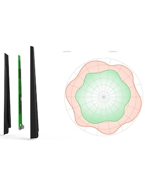 Router Tenda Gigabit Doble Banda WiFi IPV6 5Ghz 1167Mbps AC10