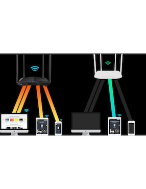 Router Tenda Gigabit Doble Banda WiFi IPV6 5Ghz 1167Mbps AC10