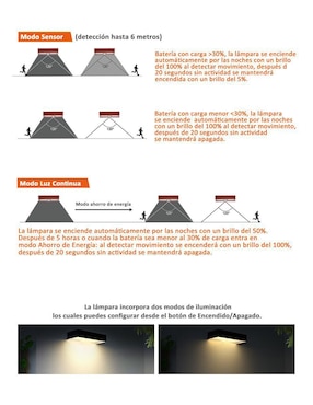 Lámpara Tecnolite led Franz