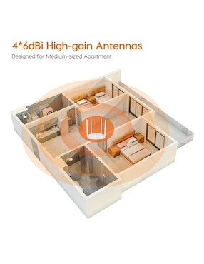 Router Alámbrico Tenda AC5