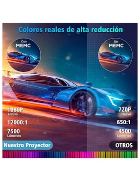 Proyector Genérica Squarex