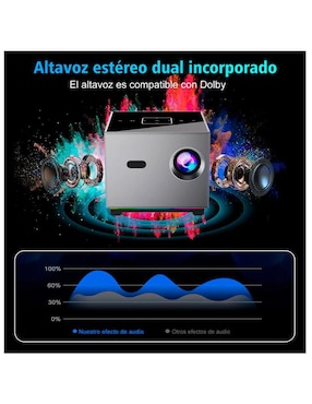 Proyector Genérica Squarex