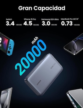 Batería portátil UGREEN 20000 mAh 25188
