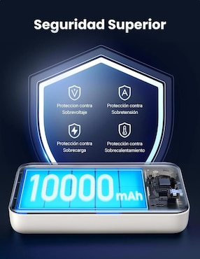 Batería portátil UGREEN 10000 mAh 25208