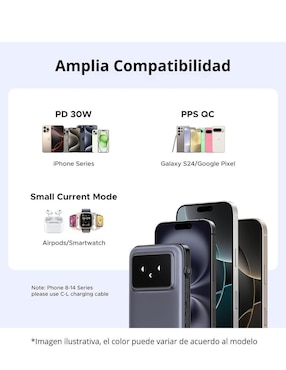 Batería portátil UGREEN 10000 mAh 35604B