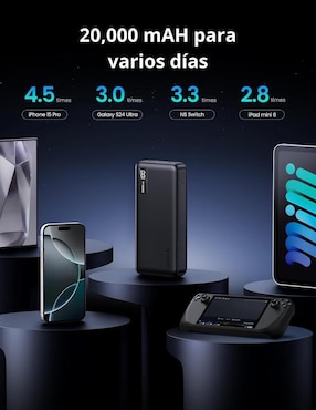 Batería portátil UGREEN 20000 mAh 25683