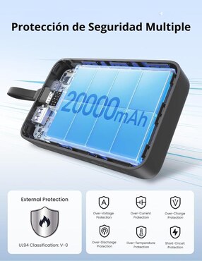 Batería portátil UGREEN 20000 mAh 45762