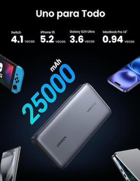 Batería portátil UGREEN 25000 mAh 90597A