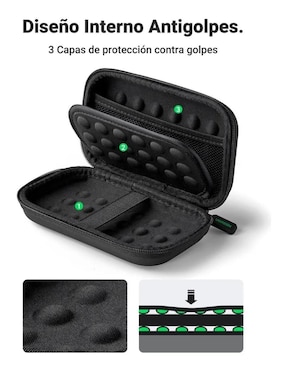 Organizador de cables ugreen