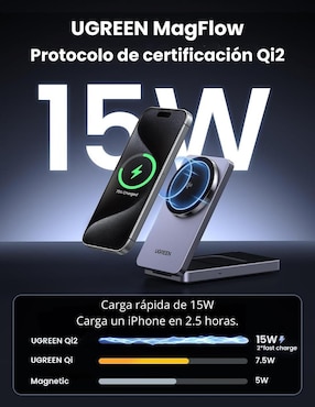 Cargador inalámbrico ugreen de 15 W Magsafe 45023