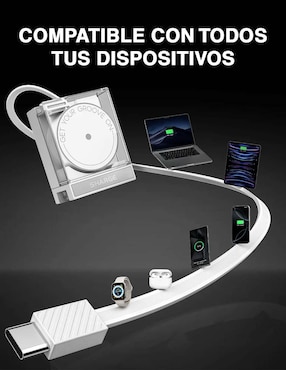 Cargador pared sharge de 65 W USB + USB tipo C