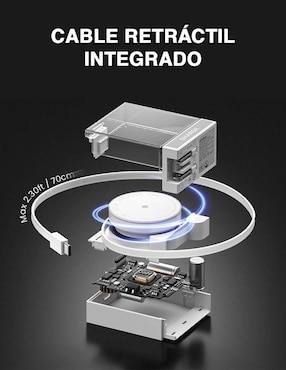 Cargador pared sharge de 65 W USB + USB tipo C