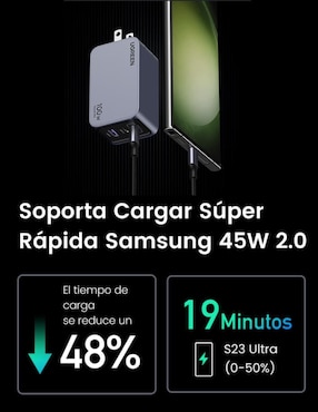 Cargador pared Ugreen de 100 W USB + USB tipo c Nexode pro