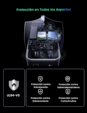 Cargador pared Ugreen de 100 W USB + USB tipo c Nexode pro