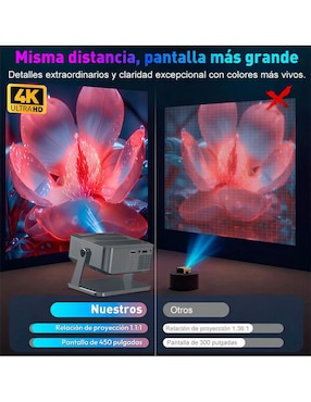 Proyector Petukita Box HA109