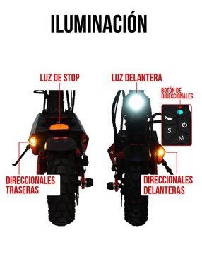 Scooter eléctrico Bikeon G5 2025