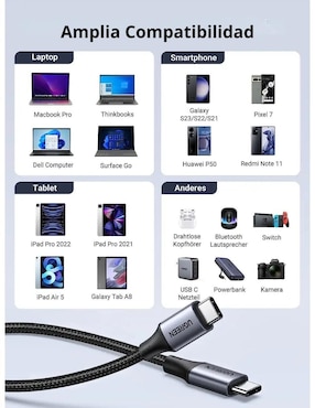 Cable USB C Ugreen de 2 m