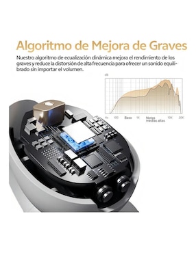 Audífonos in-ear Petukita Box C30s inalámbricos con cancelación de ruido