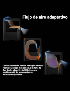 Impresora 3d Bambu Lab H2D COMBO alámbrica
