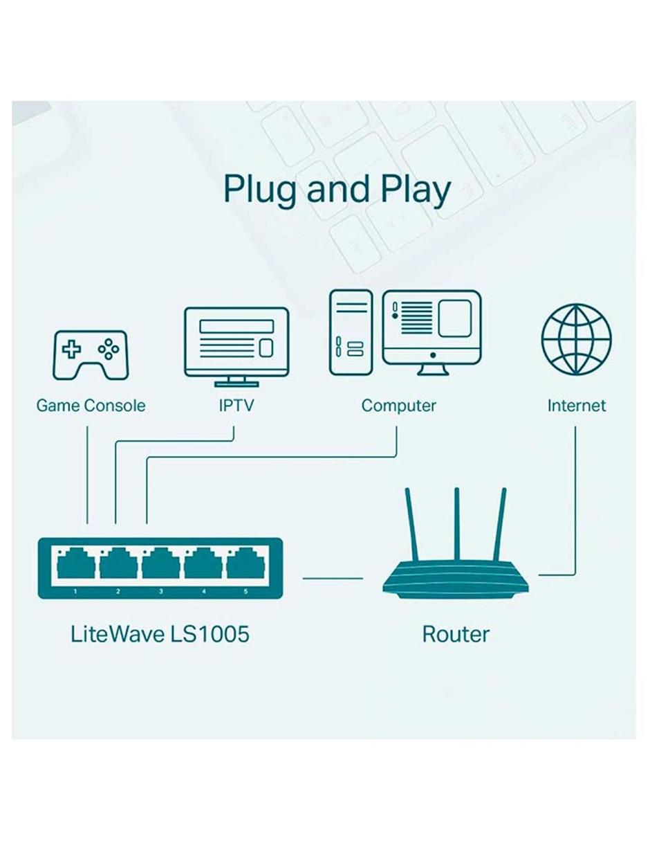 Switch LS1005 5 Puertos LiteWave Fast Ethernet 10/100Mbps 2