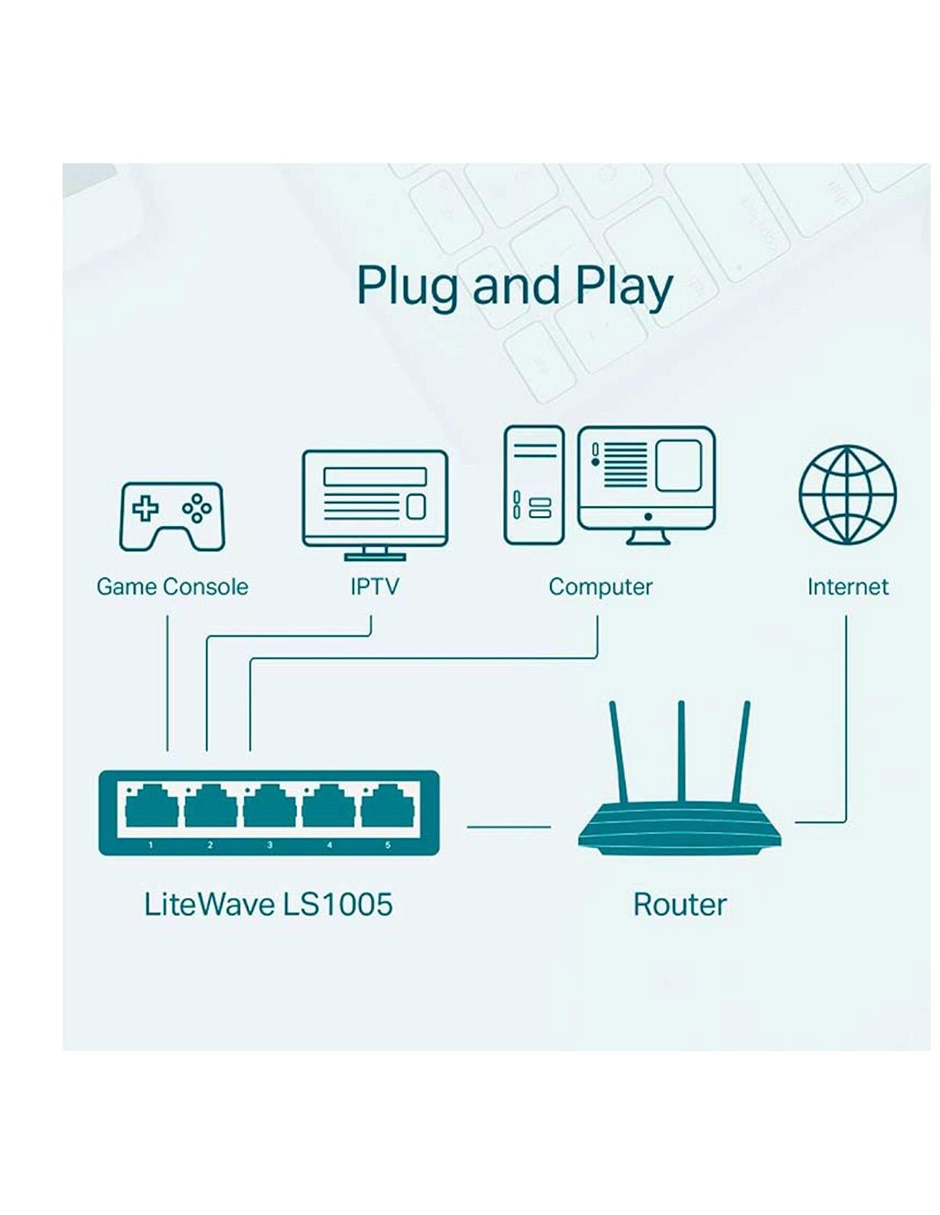 Switch LS1005 5 Puertos LiteWave Fast Ethernet 10/100Mbps 4