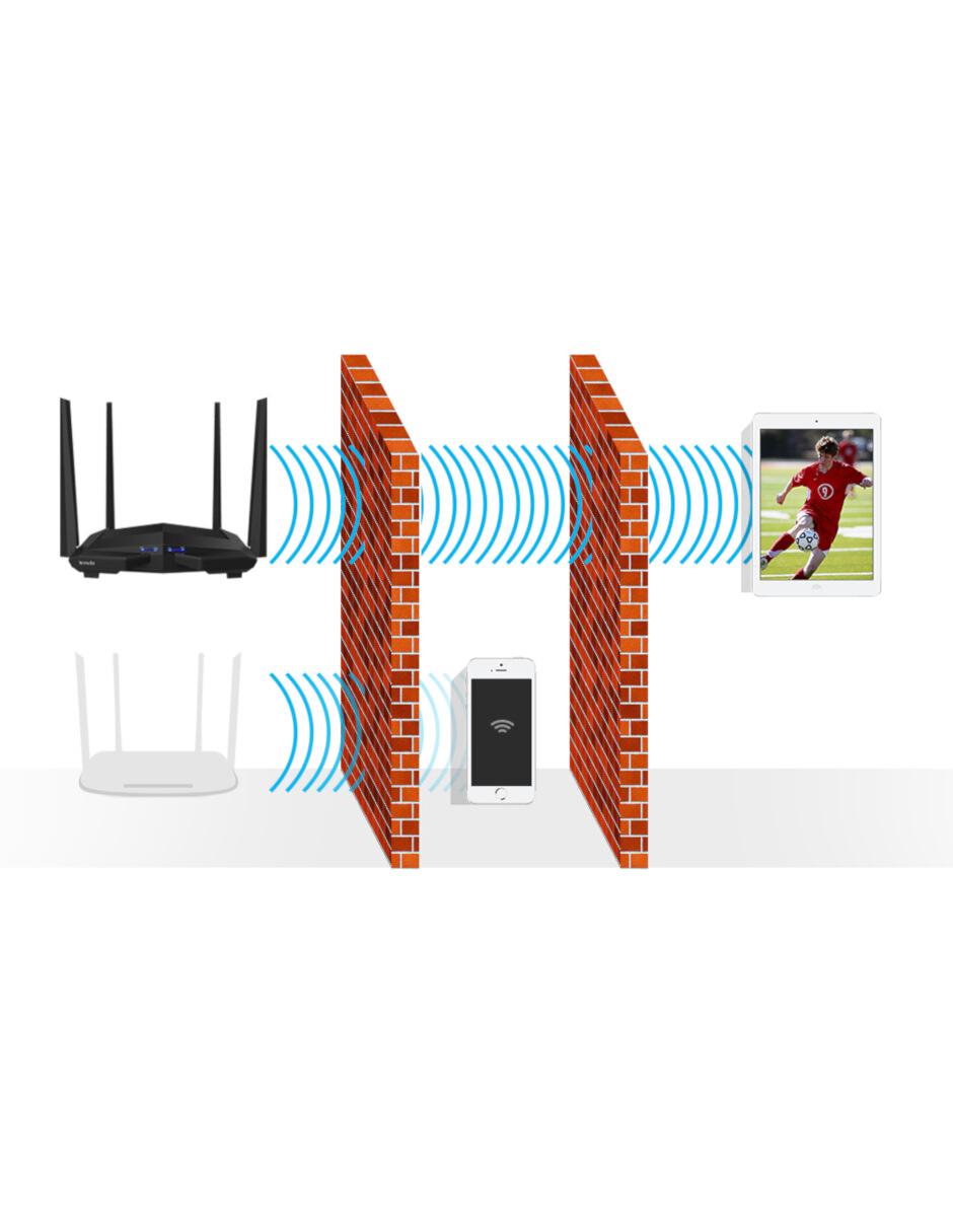 Router Gigabit Doble Banda WiFi IPV6 5Ghz 1167Mbps AC10 3