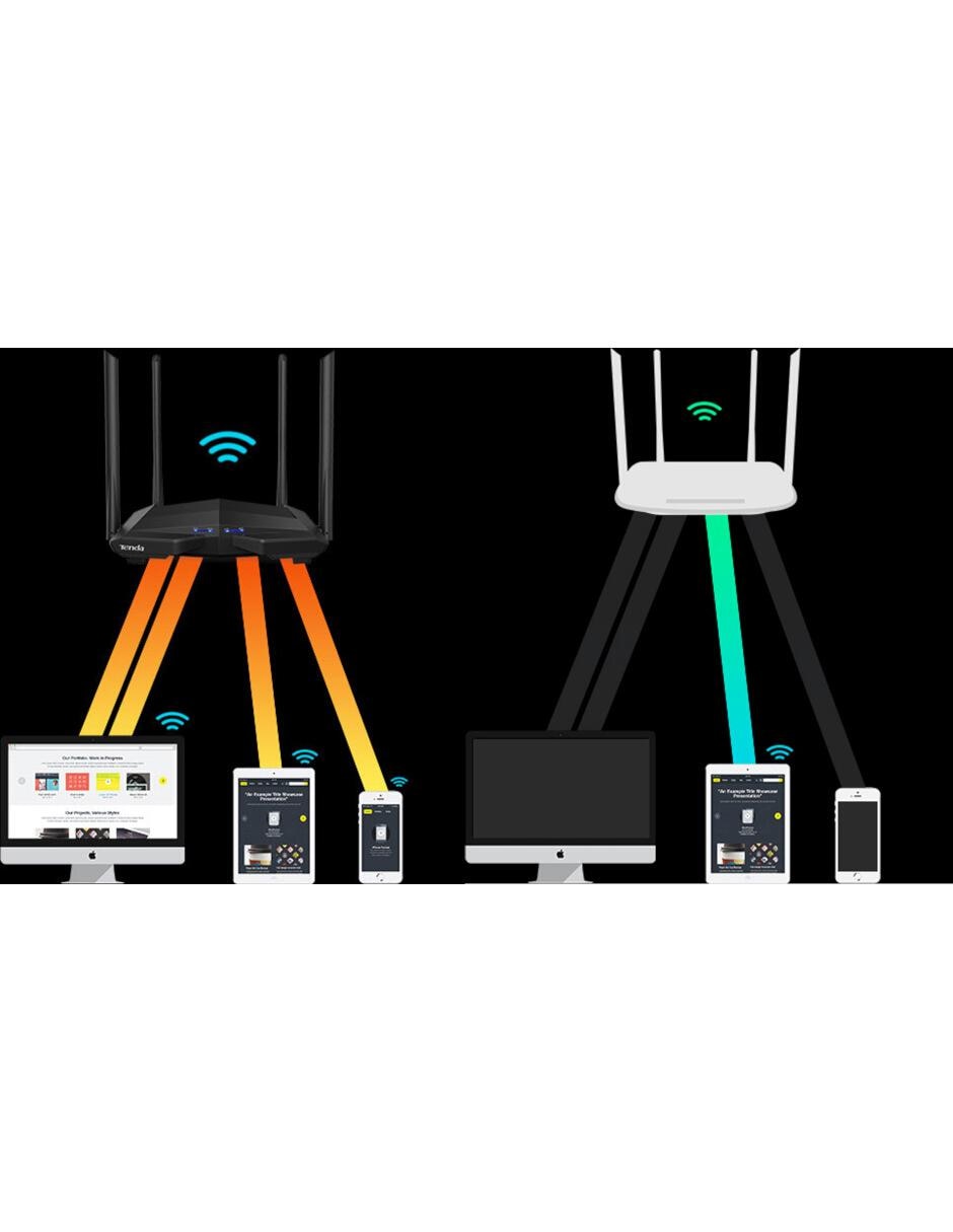 Router Gigabit Doble Banda WiFi IPV6 5Ghz 1167Mbps AC10 6