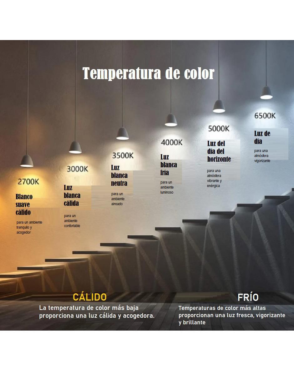 Foco LED 10W de consumo 10W de iluminación 1000 lúmenes 7