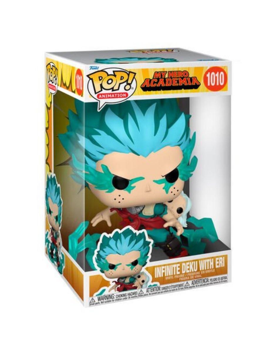 Figura 2
