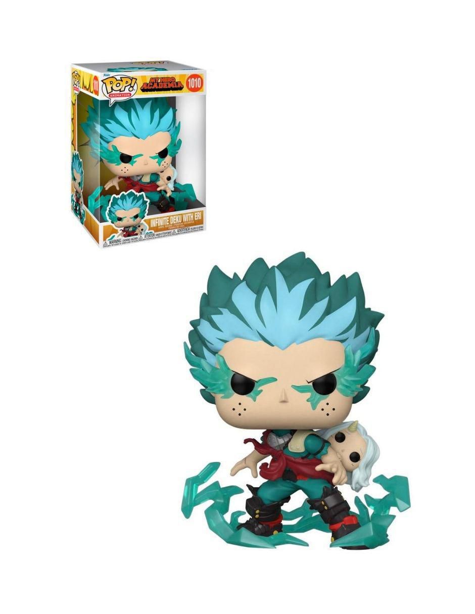 Figura 3