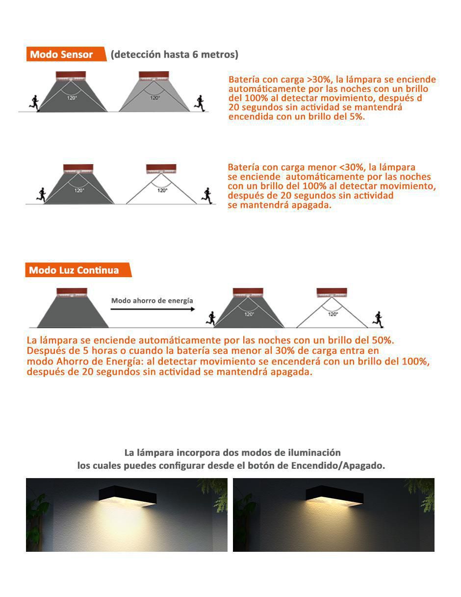 Lámpara led Franz 5