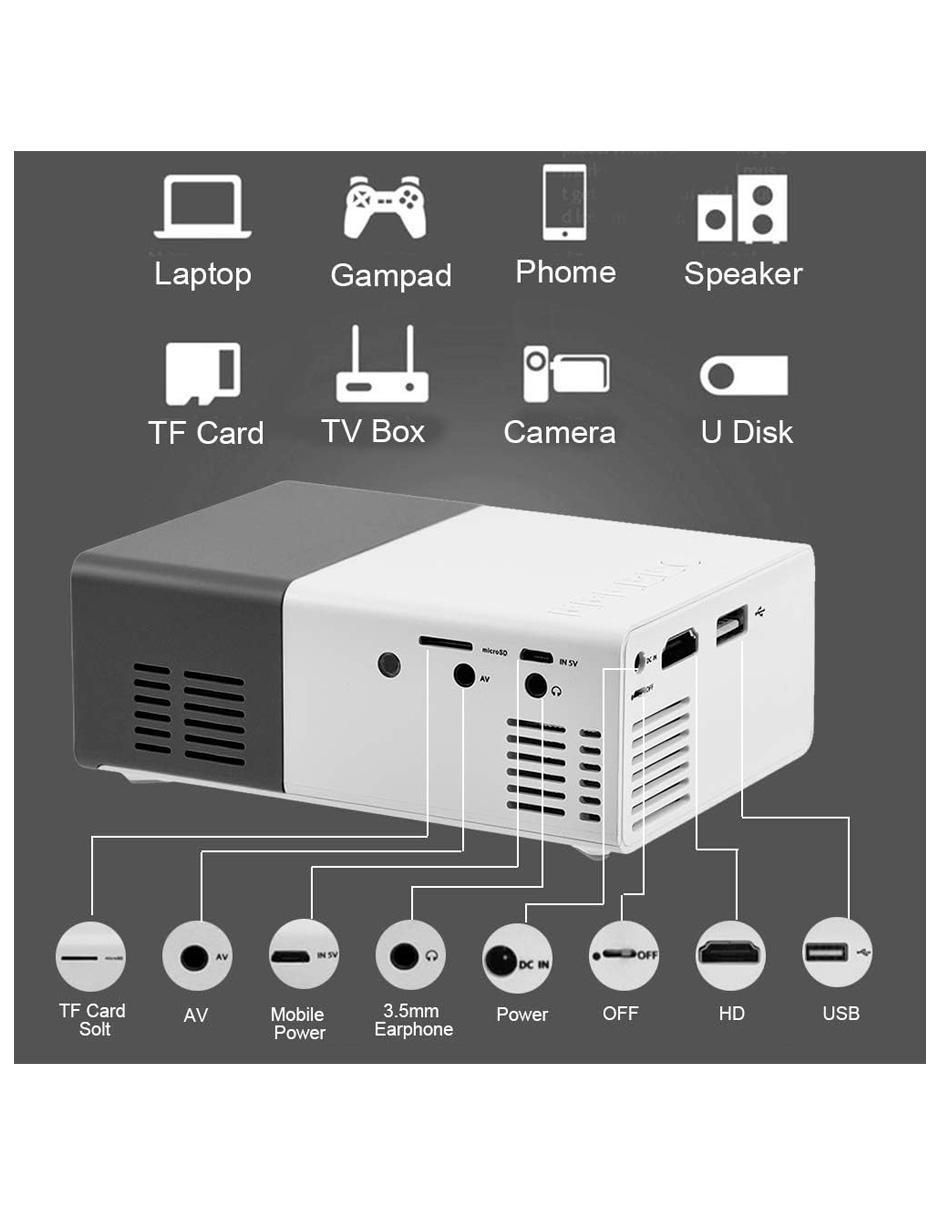 Proyector Yg3000 4