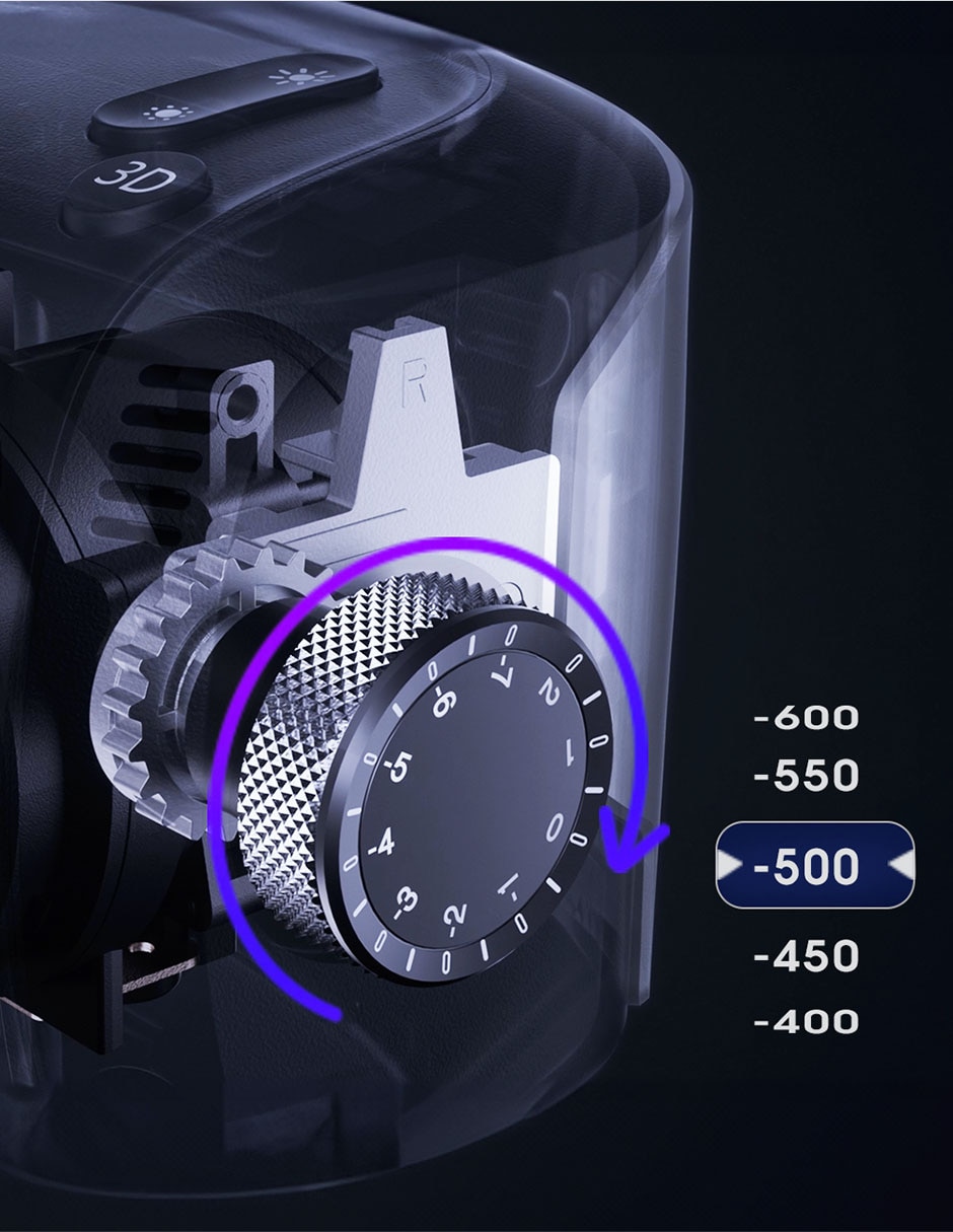 Lentes de realidad virtual para multiplataforma 7