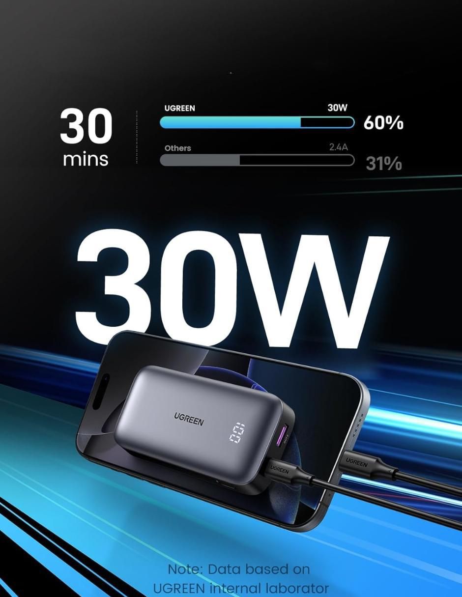 Batería portátil 10000 mAh 25185 2
