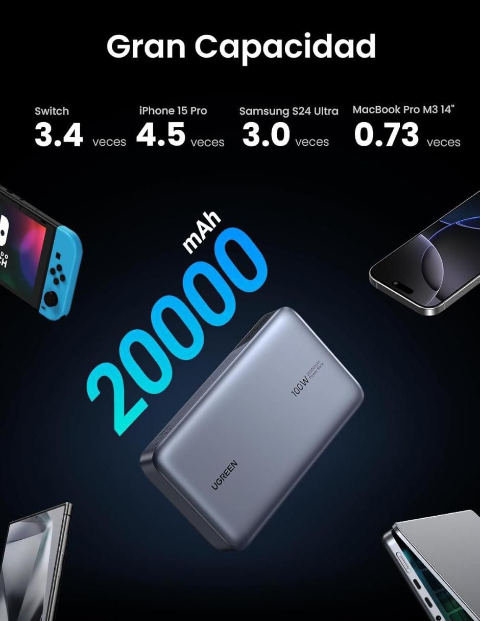 Batería portátil 20000 mAh 25188 5