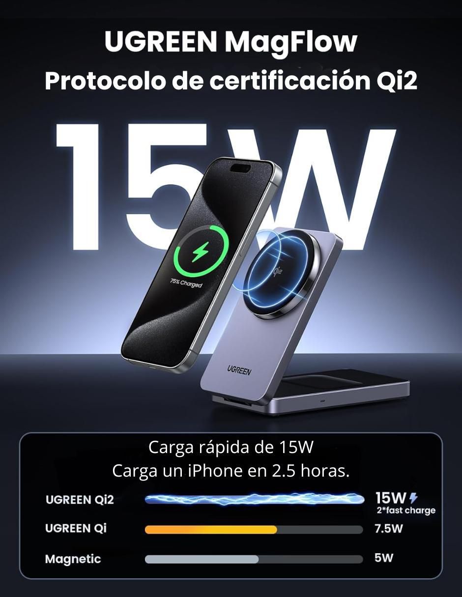 Cargador inalámbrico de 15 W Magsafe 45023 3