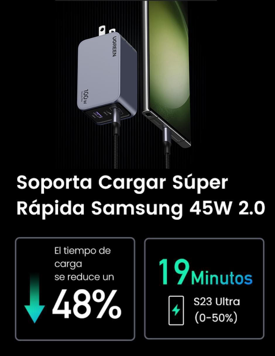 Cargador pared de 100 W USB + USB tipo c Nexode pro 6