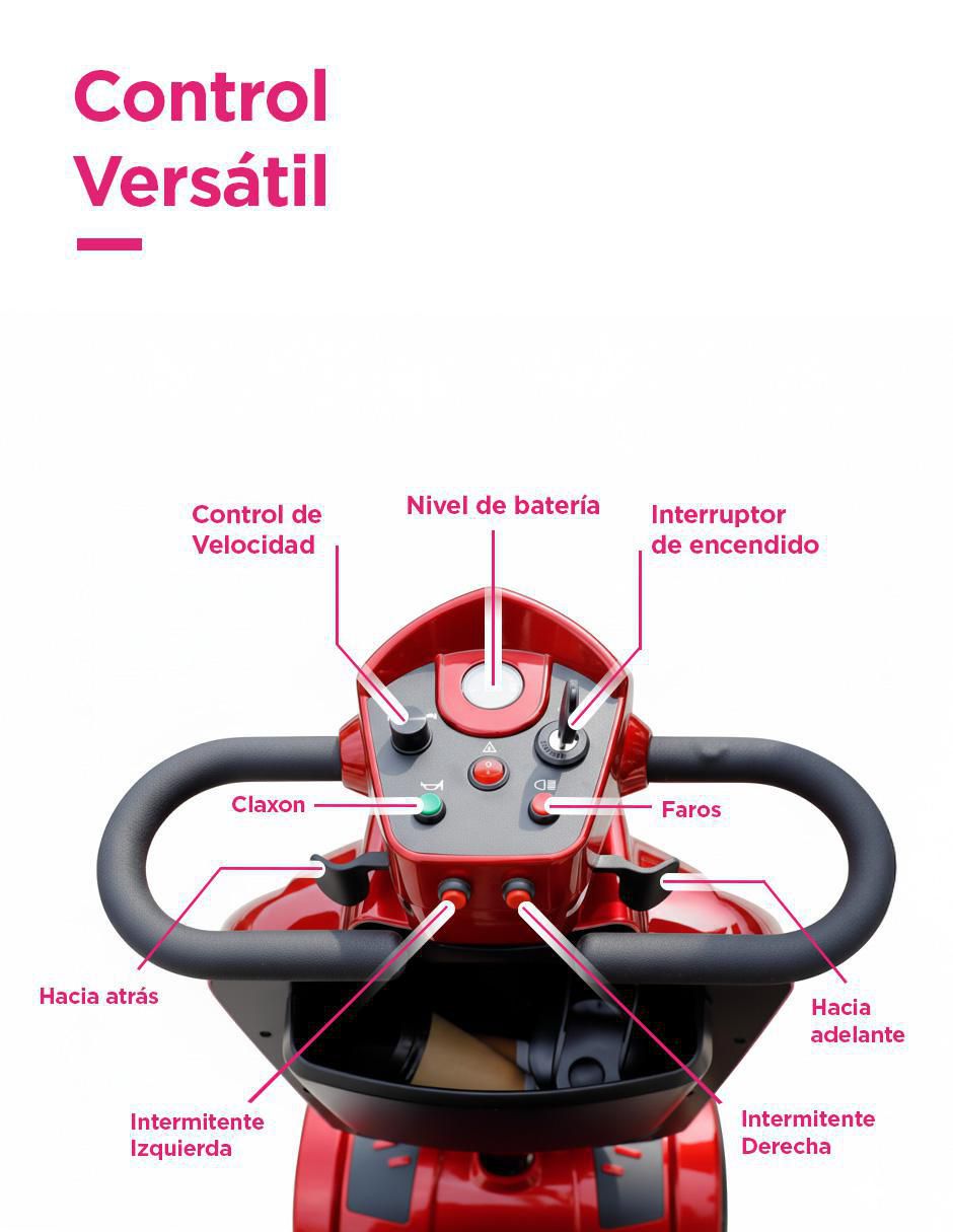 Scooter de movilidad Ryberg avant 360° 5