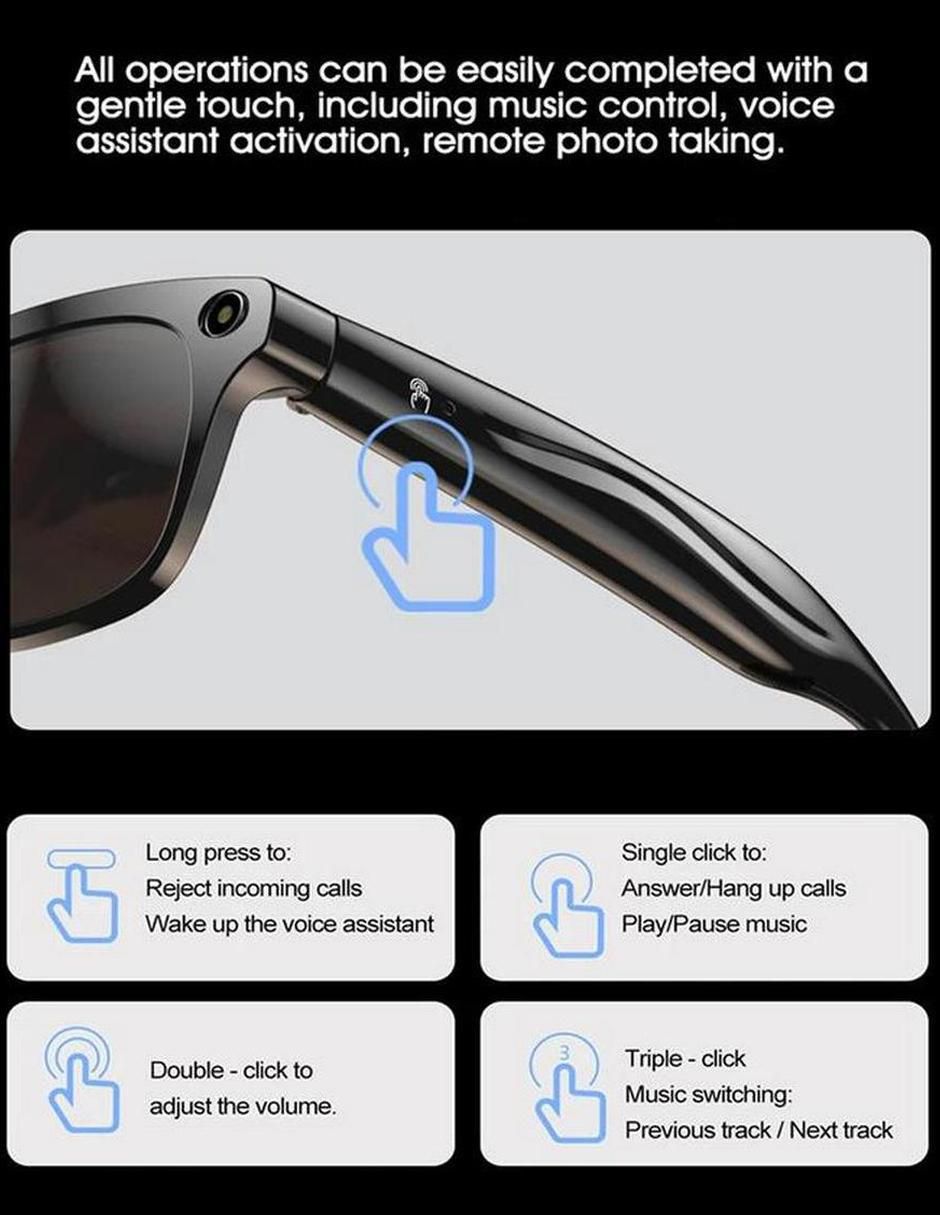 Lentes inteligentes 5