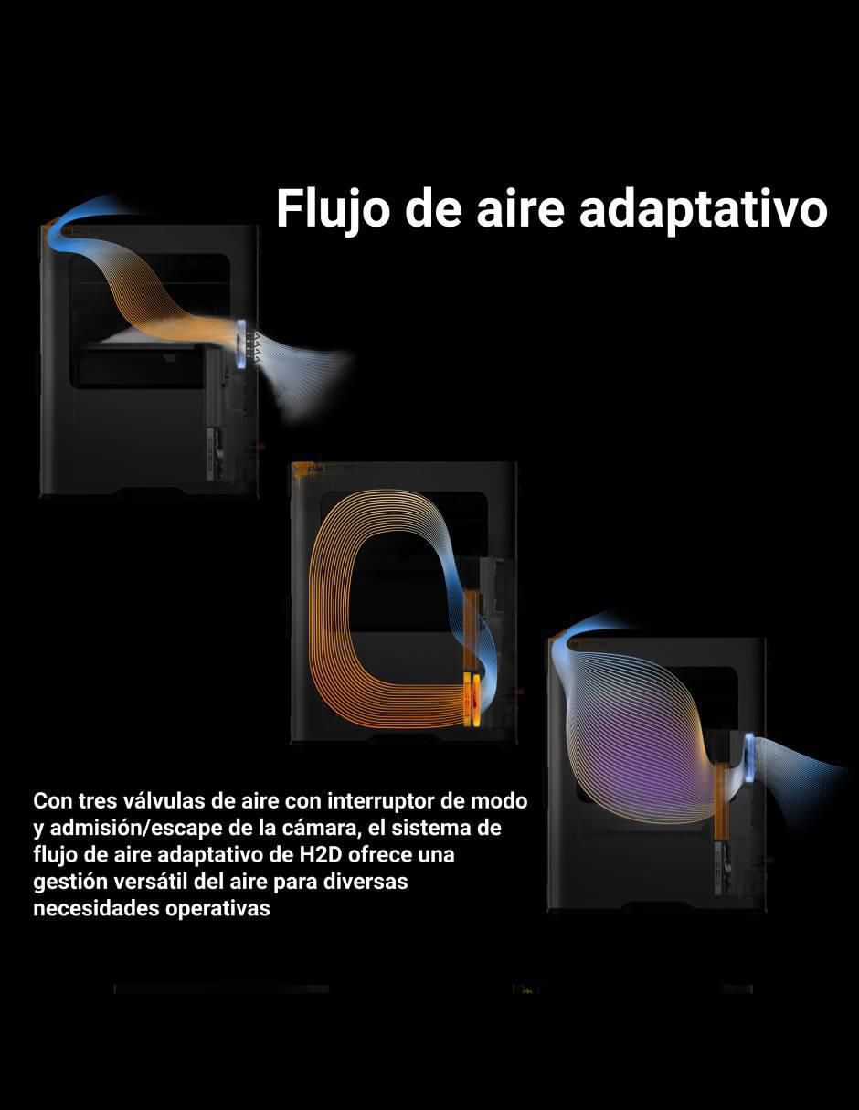 Impresora 3d H2D COMBO alámbrica 3