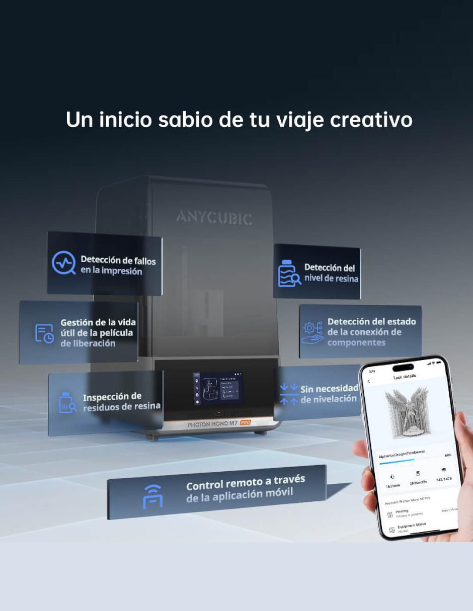 Impresora 3d Photon Mono M7 Pro alámbrica 3